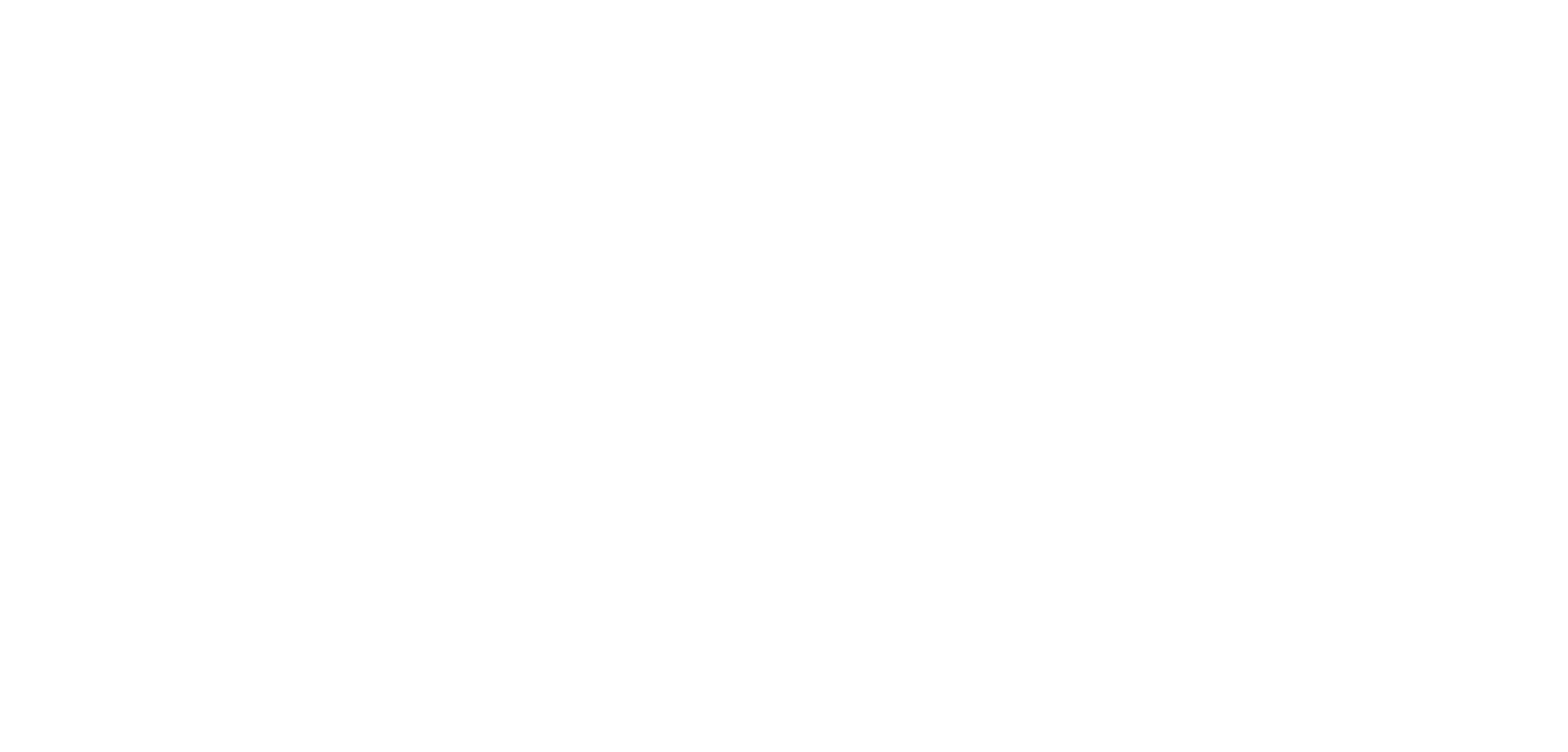 Wera Tools